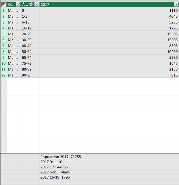 powerpivot