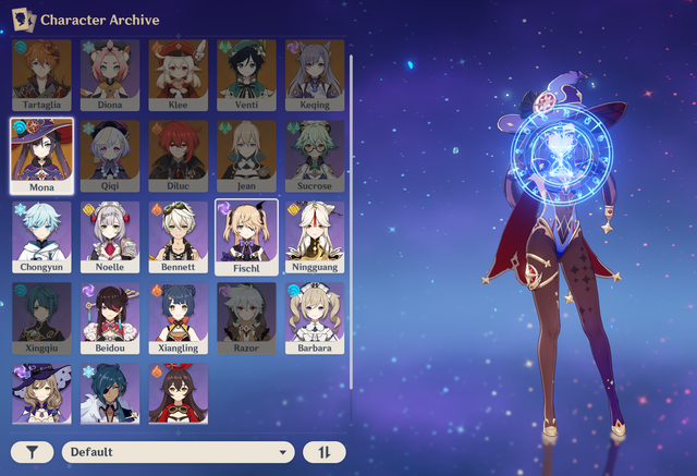 Characters
