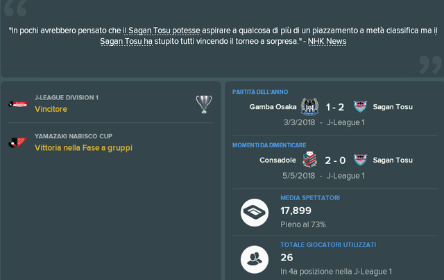 riassunto