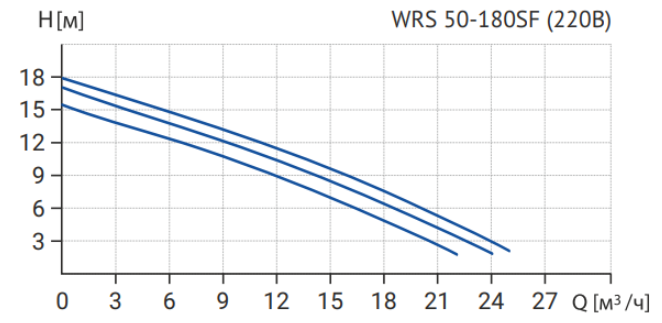 50-180-220.png