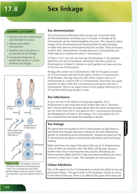 232 Essential Biology for IGCSE
