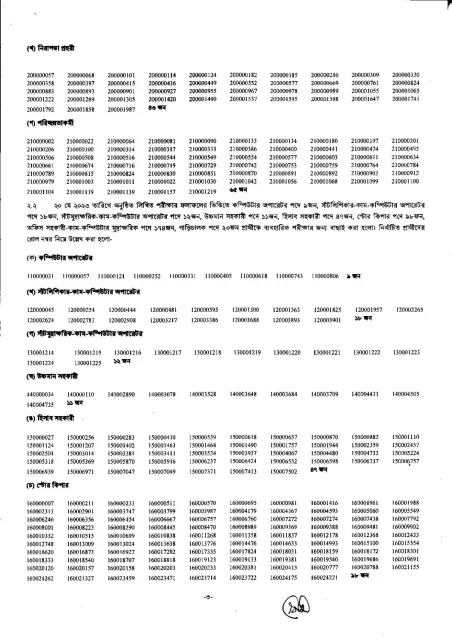 ECS-Exam-Result-2