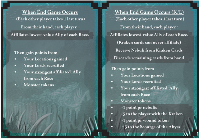Abyss End Game play aid | Abyss