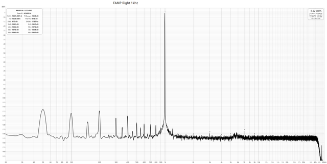 [Image: FAMP-Right-1khz.png]