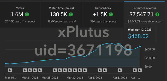 [Image: 3-April-2023-1.png]
