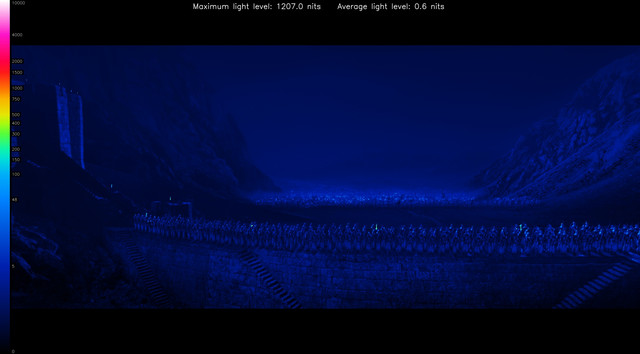LOTR20262-heatmap