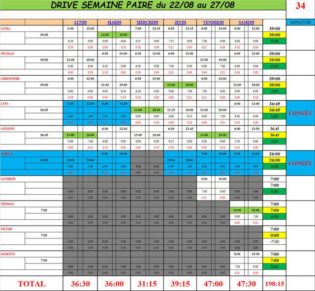 Semaine-34