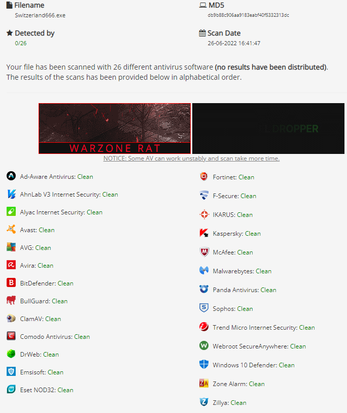 [Image: keyz-p-anti.png]