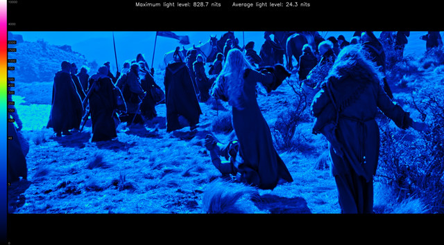 LOTR20163-heatmap