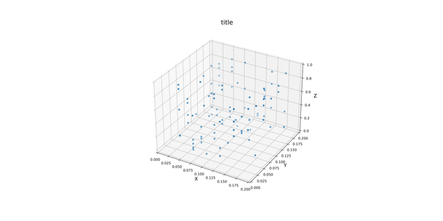 graph1