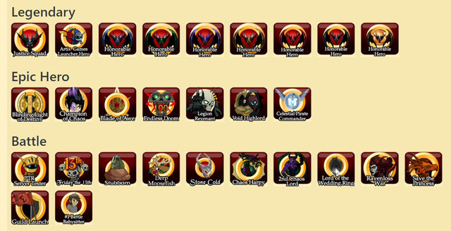 achievements