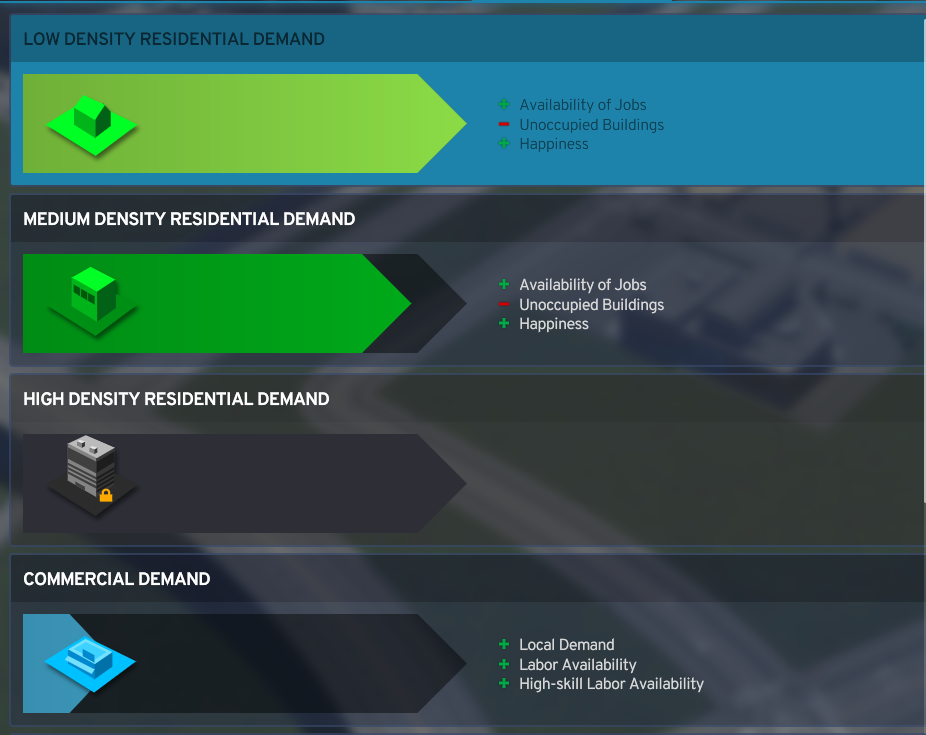 Unoccupied Buildings - Bug? :: Cities: Skylines II General Discussions