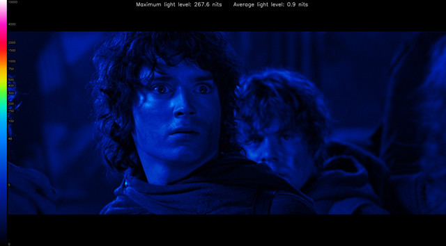 LOTR10247-heatmap