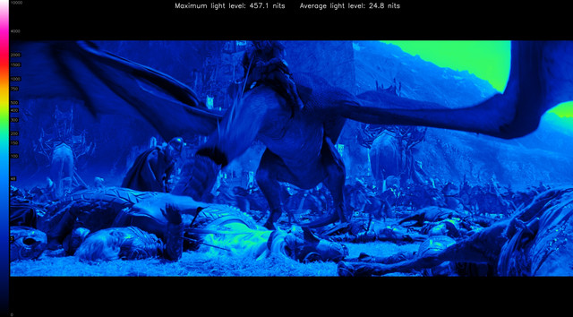 LOTR30260-heatmap