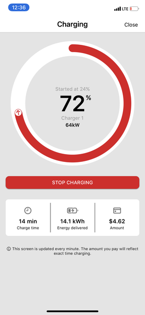 petrocancharger