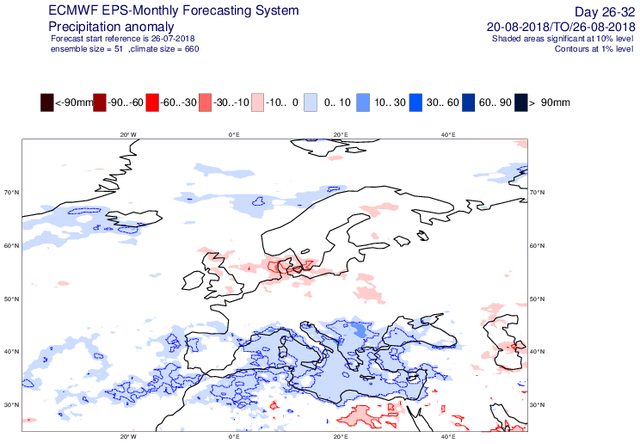 26 A USTOS ECMWF