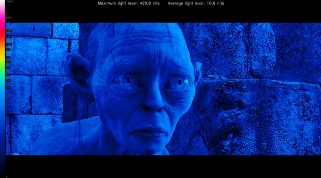 LOTR20334-heatmap