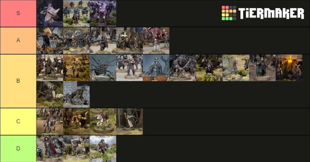 TIER-LEGENDARIAS
