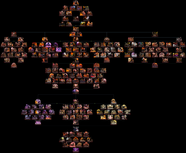 Atomwaffen-Full-Tree