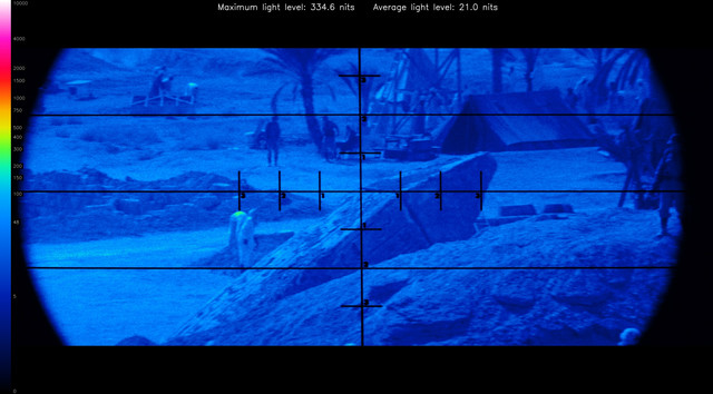 RAID0340-heatmap