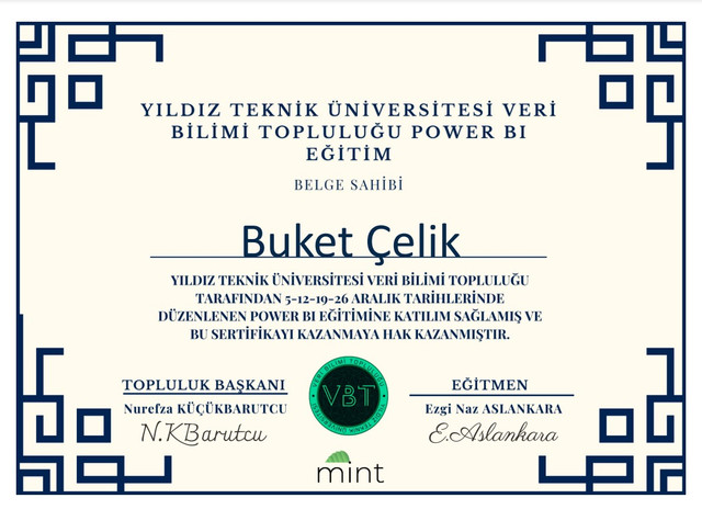 BUKET