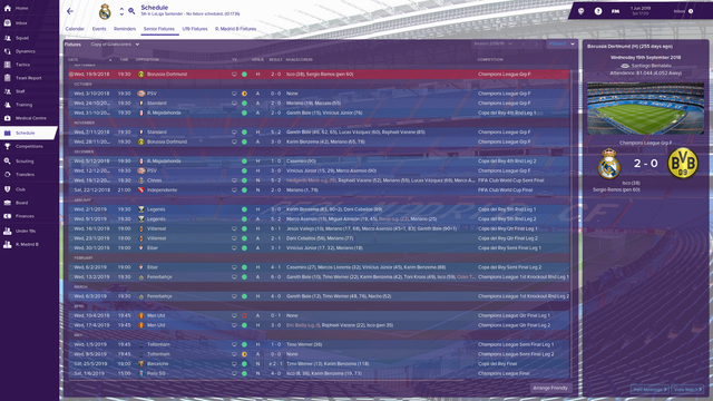 Cup-Fixtures