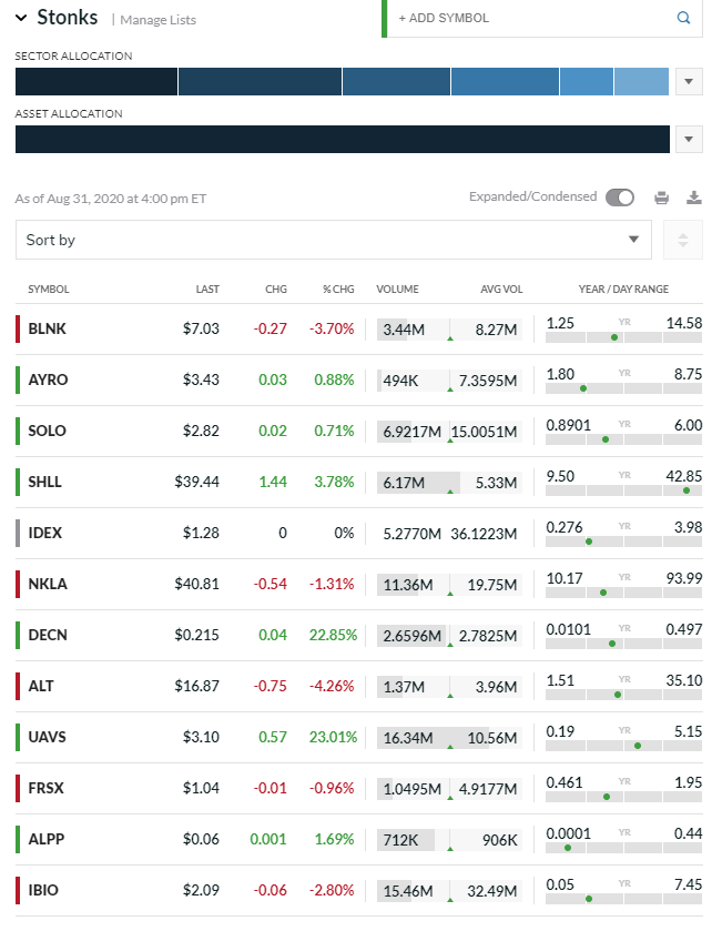 Stonk-list-8-31-2020
