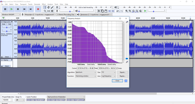 Frequency-Response