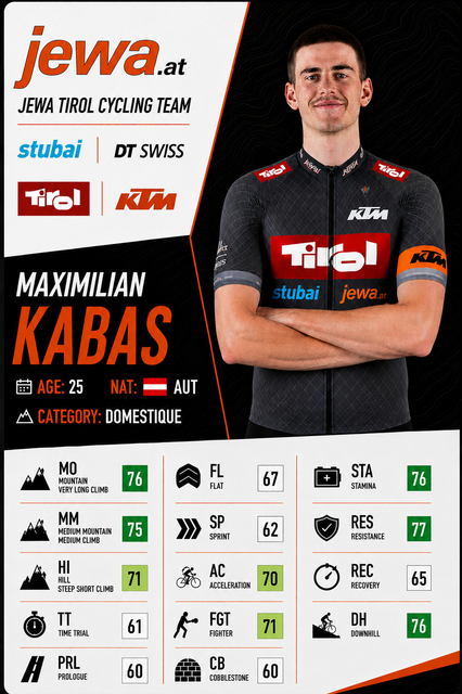 i.ibb.co/tM1zcVzf/Kabas.png