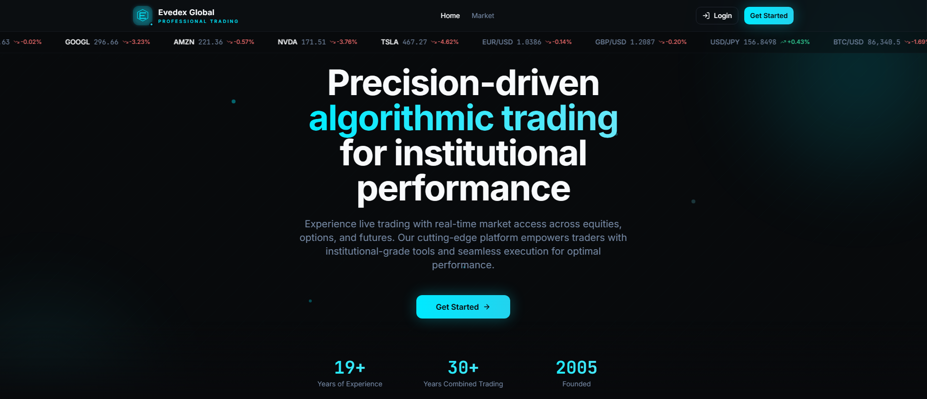 Stored capture of evedexglobal.io
