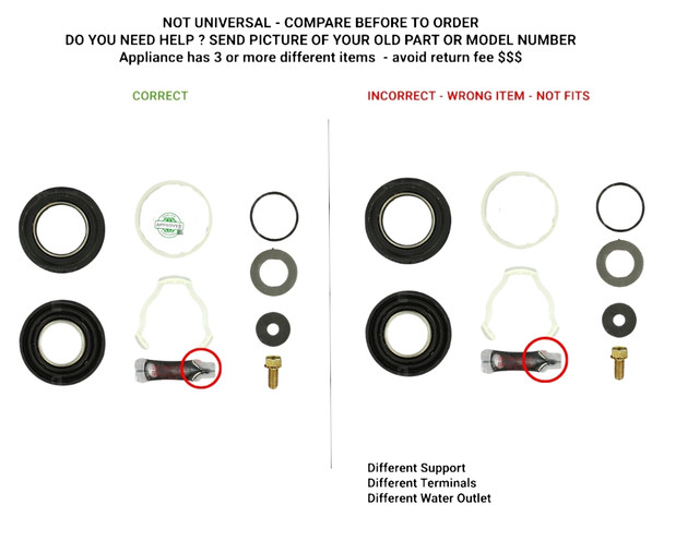 12002022 Correct Incorrect Images.jpg
