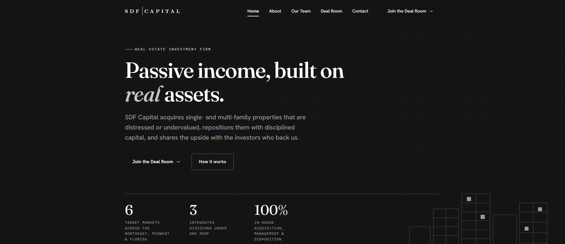 Stored capture of sdfcapitalllc.com