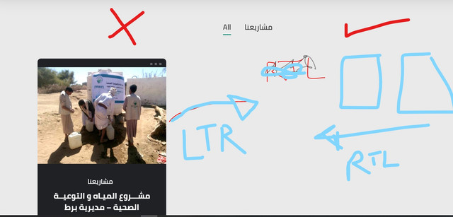 Portfolio-RTL-issue