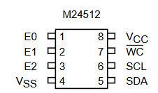 M24512