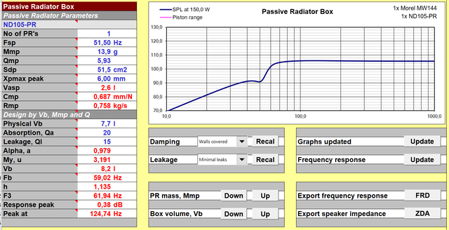 Frequency response