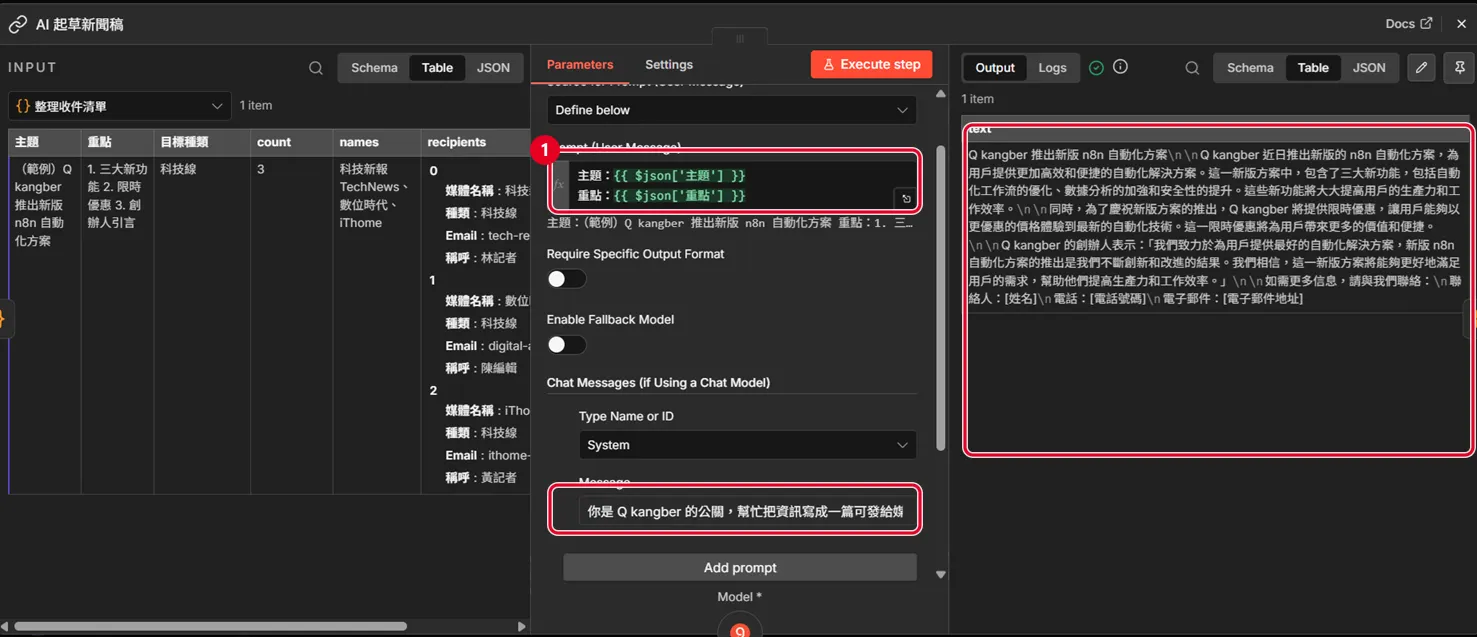n8n AI 起草新聞稿節點設定：Prompt 帶入主題與重點、System message 設定公關語氣，右側輸出生成的新聞稿全文