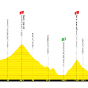 Stage 08