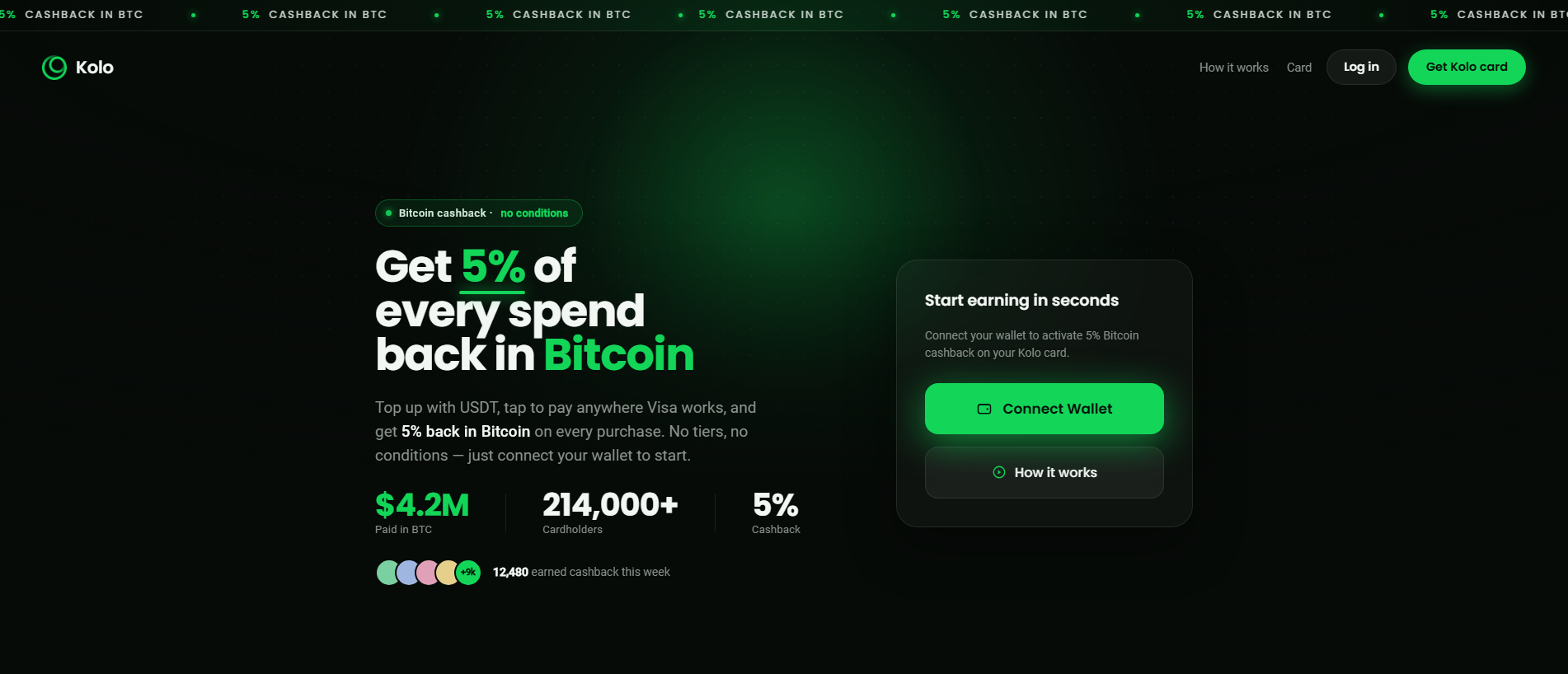 Stored capture of hodl-view.xyz