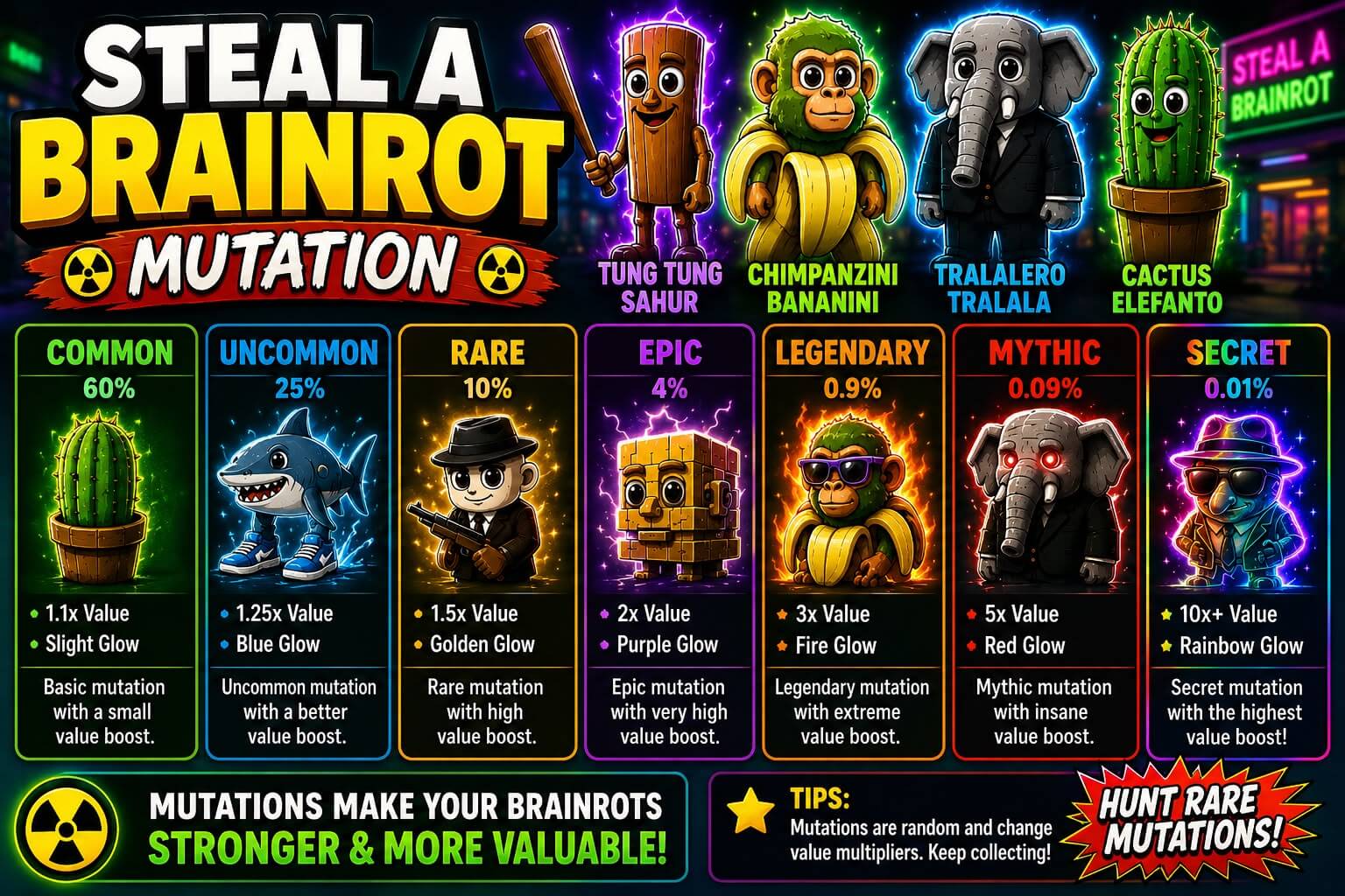Steal a Brainrot mutations Gold Diamond and Rainbow compared