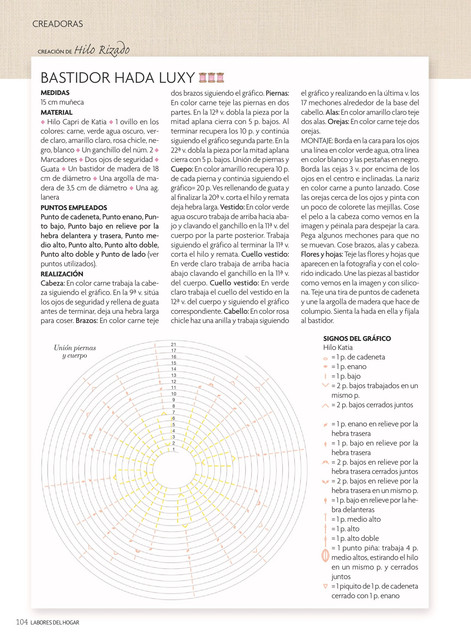 Labores-N786-2025-104