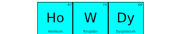 Howdy chemspeller.png