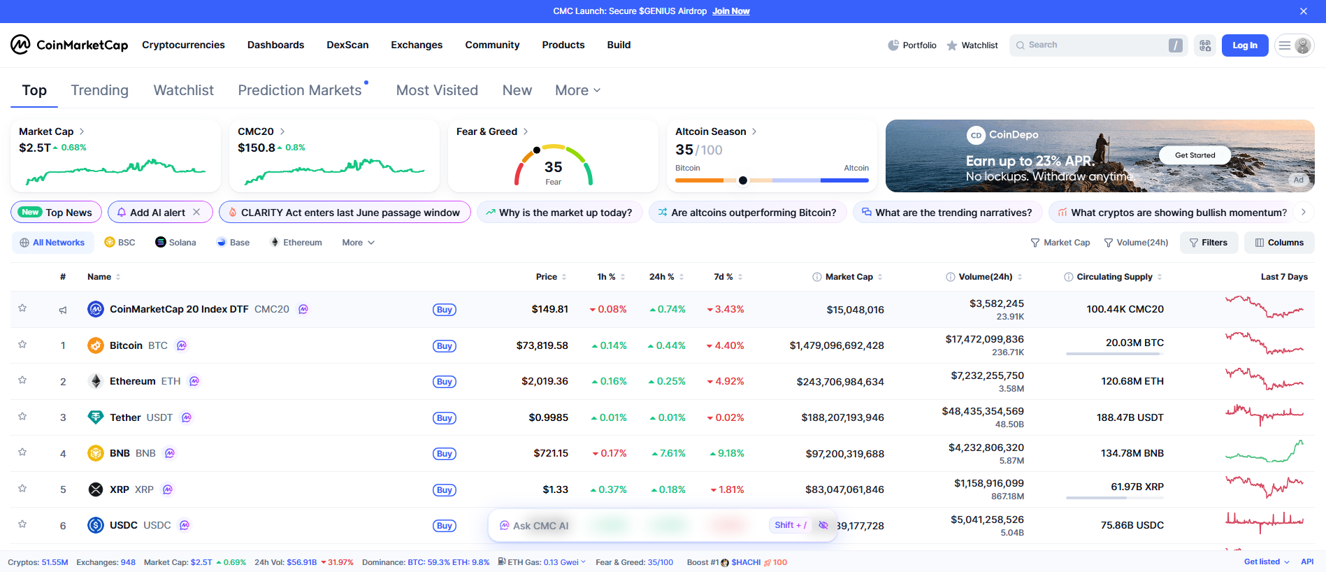 Stored capture of coinmarketcap-vote.pro