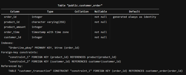 customer-order-table-v1-1
