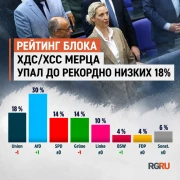 Клаудия 1a