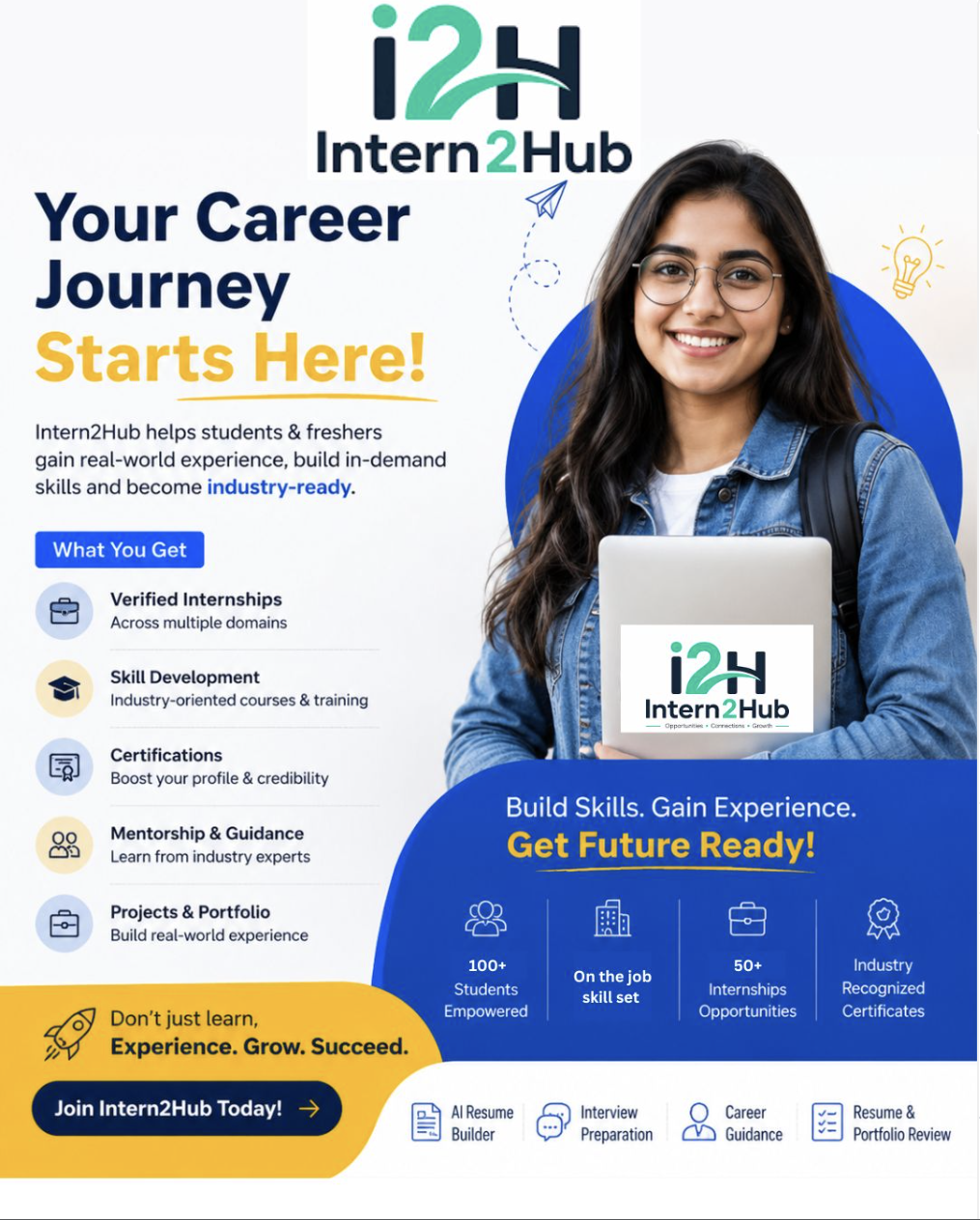 Intern2Hub - Your Career Journey Starts Here