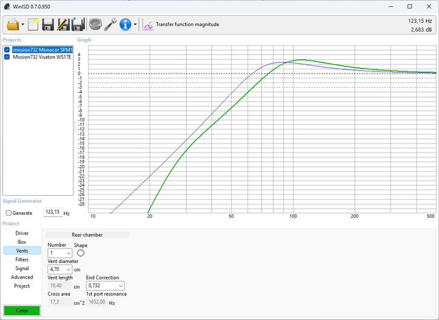 mission732spm165 WS17e.jpg