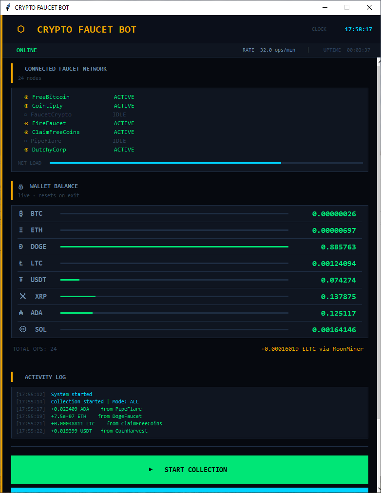 Crypto-Faucet-Bot.png