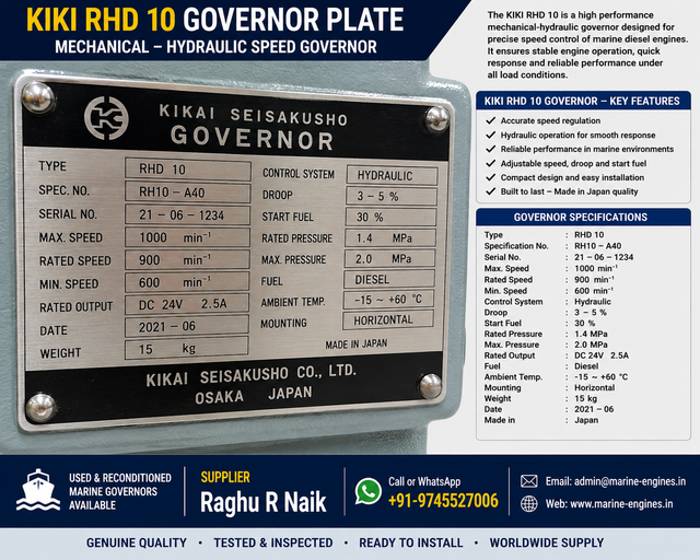 KIKI Governor For Sale.png