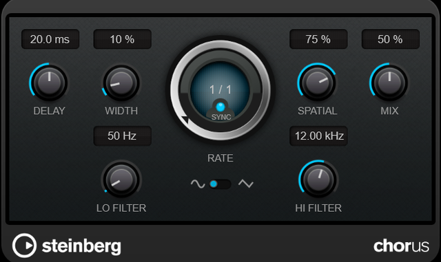 Steinberg Chorus