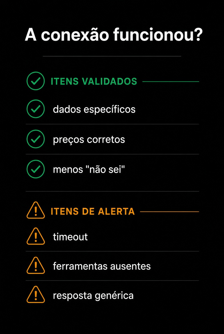 A conexão funcionou? Checklist de validação